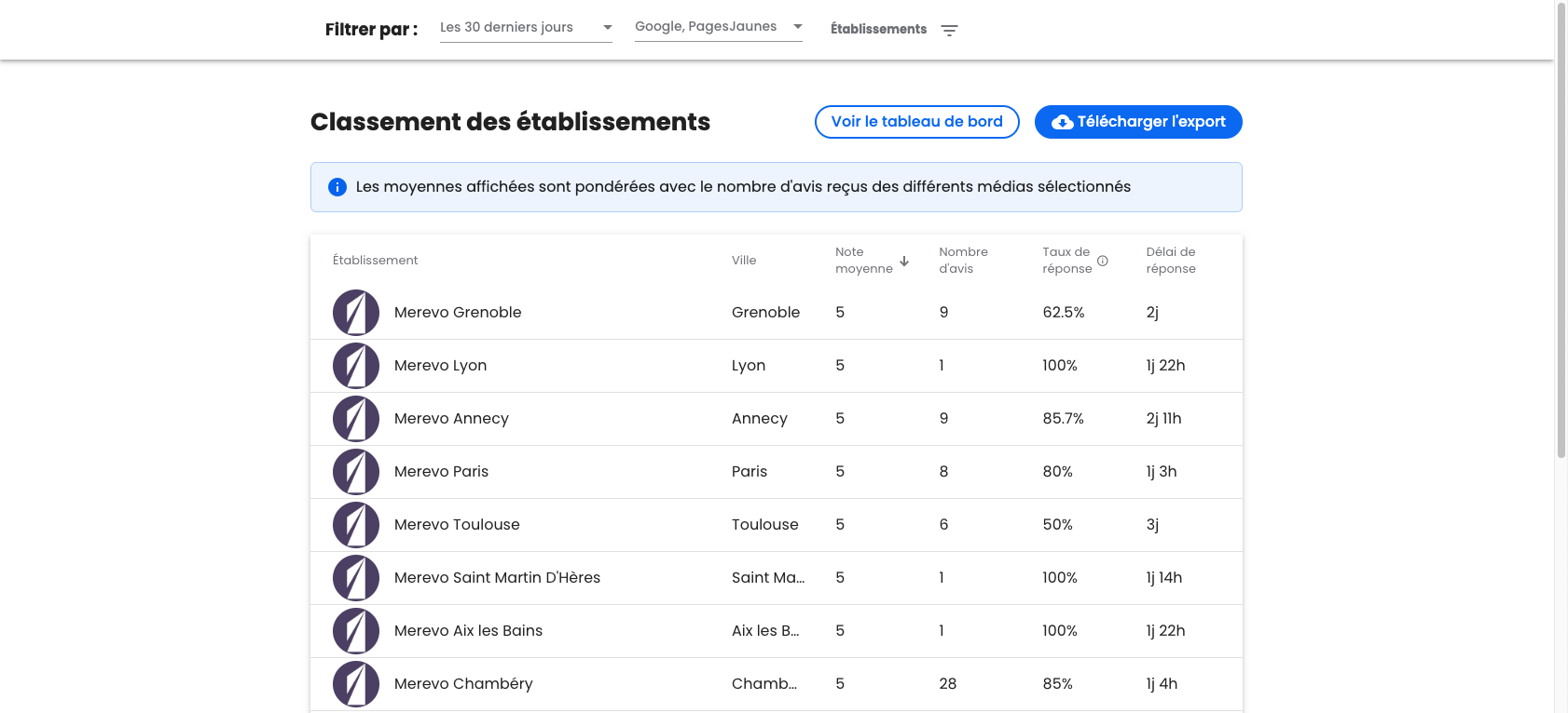 Capture d’écran 2025-09-17 à 11.19.11.png
